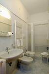 Hotel Basilea