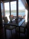 Apartamentos Villa Mimi