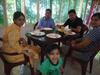 Blue Birds Homestay