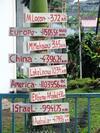 Tomohon Homestay Apelez House