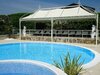 Hotel Villa Garuti