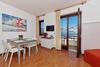 Apartments In Malcesine/gardasee 22016