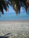 Hostal Evoikos Beach & Resort