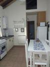 Apartamento Azahares S.a.s