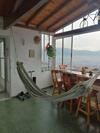 Sweet Tourist Home