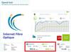 Apartamentos Vue Mer � La Plage Du M�le - Fibre Wifi