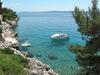 Holiday Home Camp Rozac - Tgr215