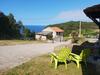 Agroturismo Turismo Rural El Piensu