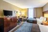 Hotel Comfort Inn & Suites Christiansburg