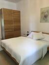 Hotel Wiener Kindl