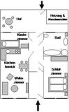 Apartamento Muschel