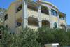 Villa Manuela
