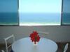 Apartamento Copacabana Frente Mar