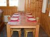 Holiday Home Coucordin Nendaz Station