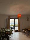 Apartamento El.do.so