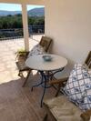 Agroturismo Family?s House