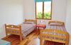 Holiday Home Loctudy Rue De Sables Blancs