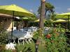 Bed & Breakfast Mas Madilauric