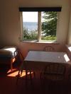 Sj�lunda Semesterby
