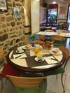 Hotel Duchesse Anne