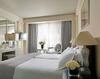 Hotel Njv Athens Plaza
