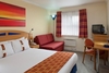 Hotel Holiday Inn Express London Hammersmith