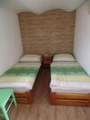 Hostal Penzion U Unger?