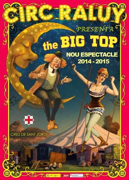 Circo Raluy - Big Top, en Girona
